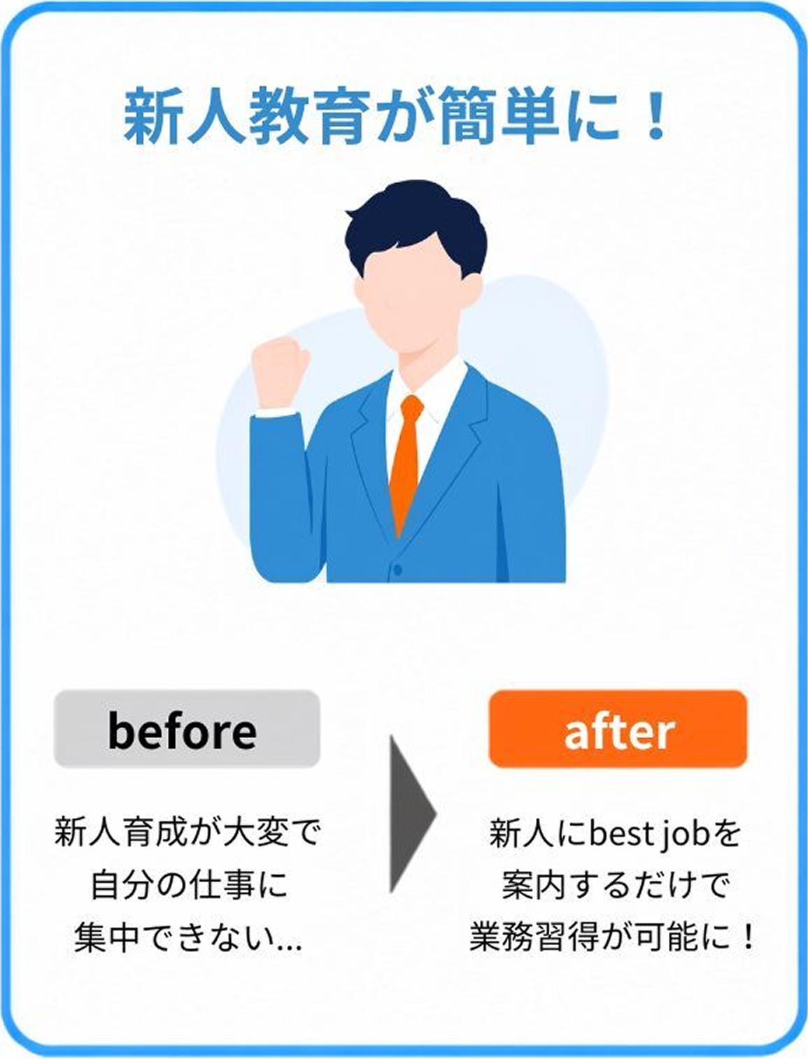 新人教育が簡単に！