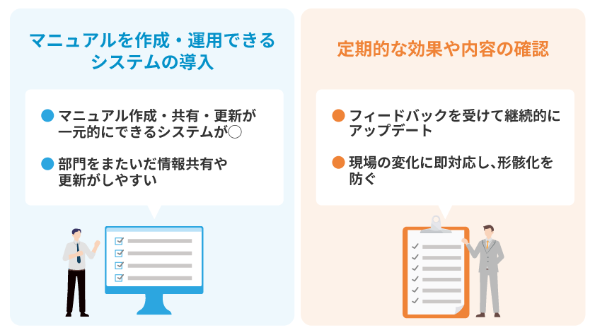 効率良くマニュアル化を促進するためのポイント一覧