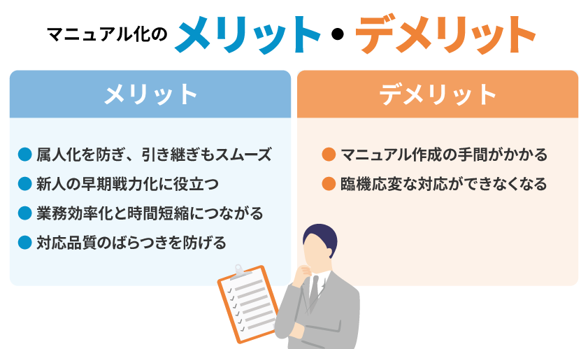 マニュアル化のメリット・デメリット一覧