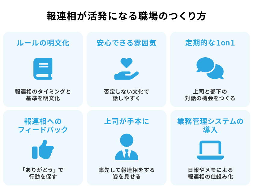 報連相が活発になる職場のつくり方