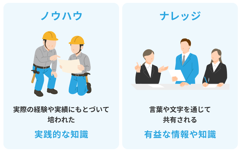 業務災害に関わる精神障害の請求、決定及び支給決定件数の推移グラフ