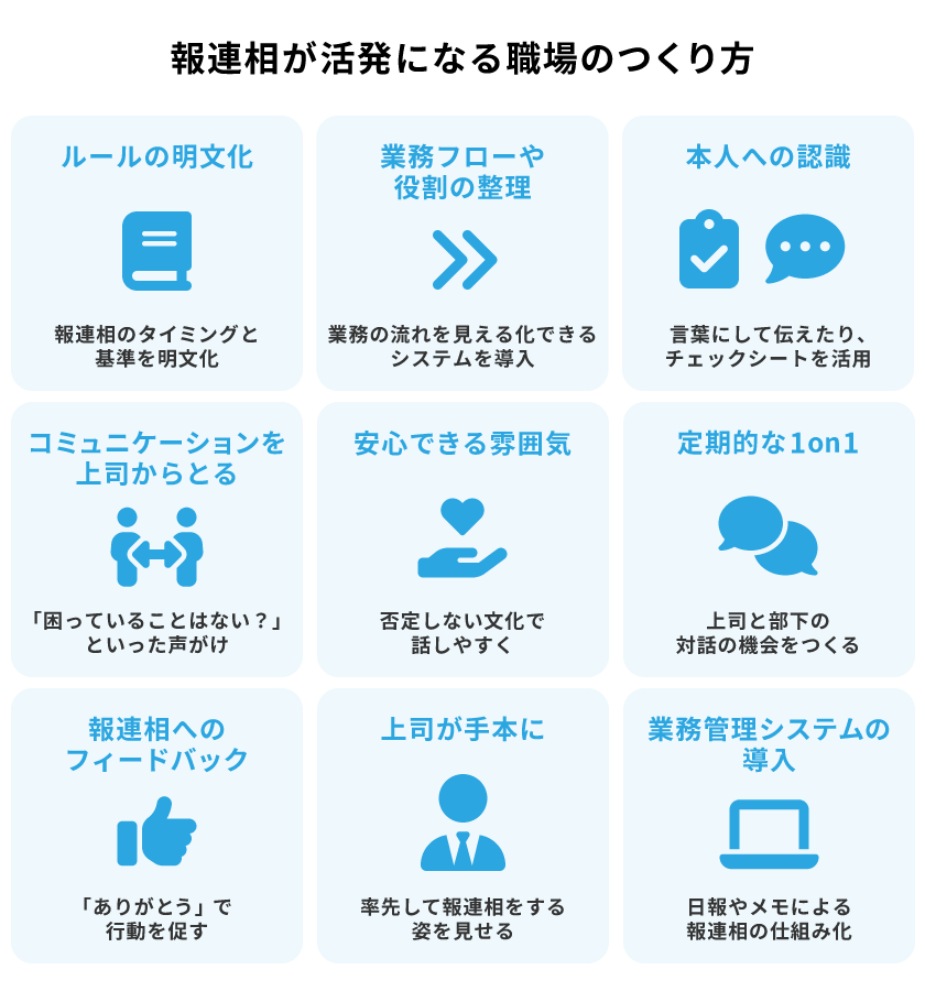 業務災害に関わる精神障害の職種別・支給決定件数の構成比グラフ
