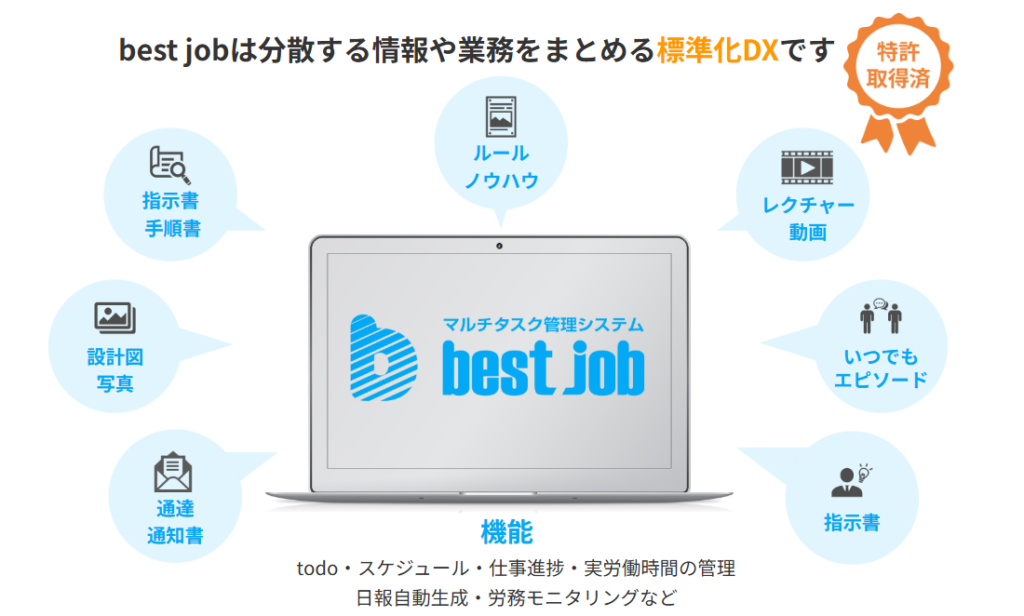 best jobの概要