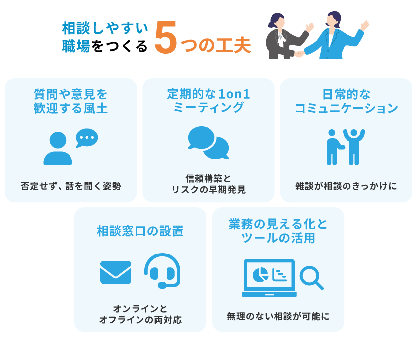 相談しやすい職場環境をつくる5つの工夫