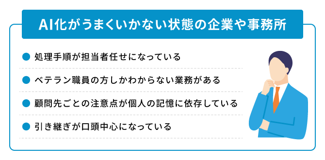 AI化がうまくいかない状態の例